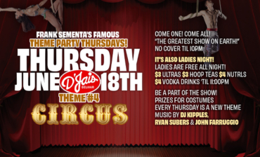 Frank Sementa’s Famous  Theme Party Thursdays Come One! Come All!  Circus “The Greatest Show on Earth!”